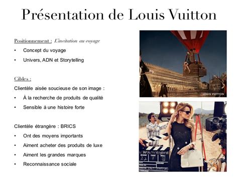 stratégie de communication louis vuitton|advertising strategy Louis Vuitton.